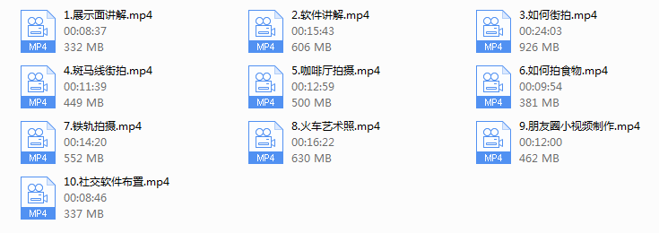 泡学网《小仓修图课》
