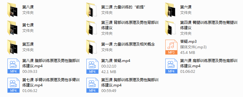 男性力量训练（完结）