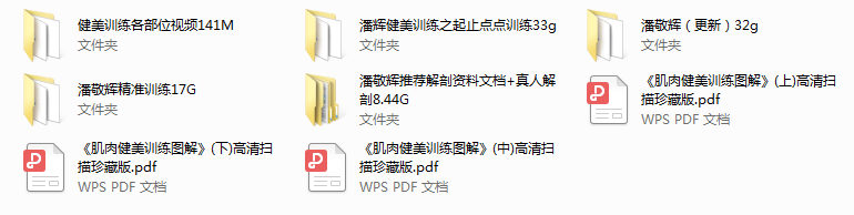 潘敬辉健美训练3次更新94g，识货者懂。-