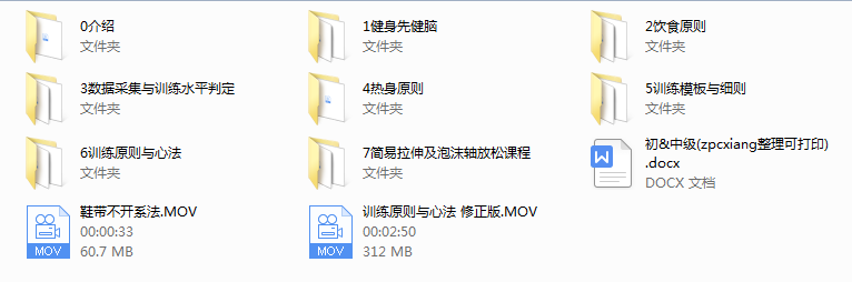 潜能宇哥系统教学视频1299元