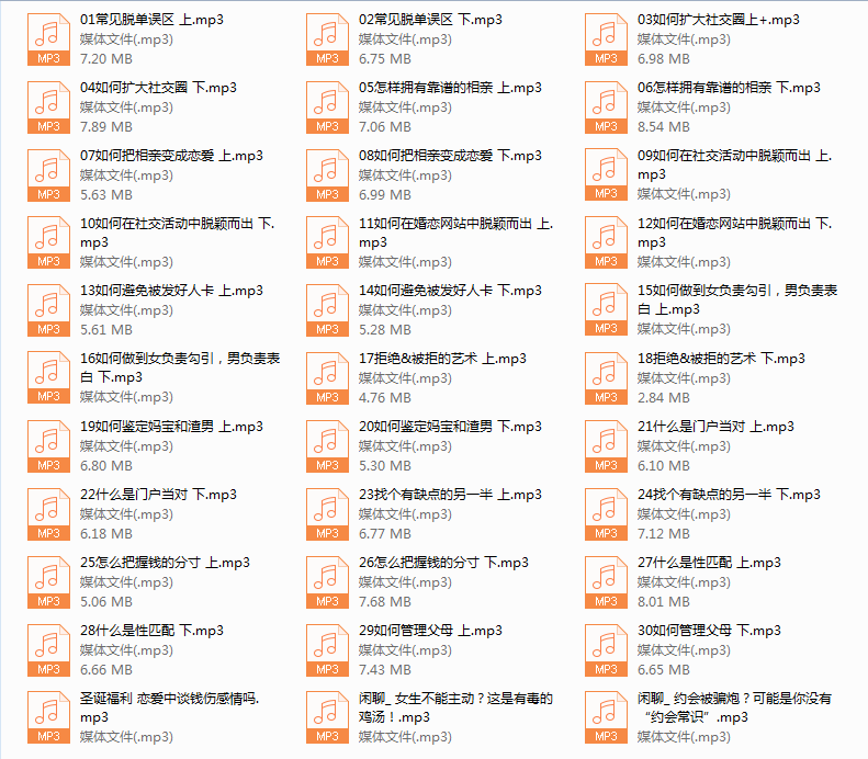 麻辣情医吴迪：100天告别单身（完结）