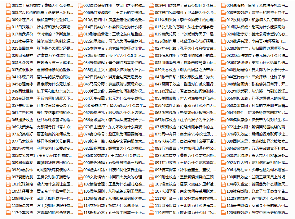 王溢嘉心理课：解历史•揭人性