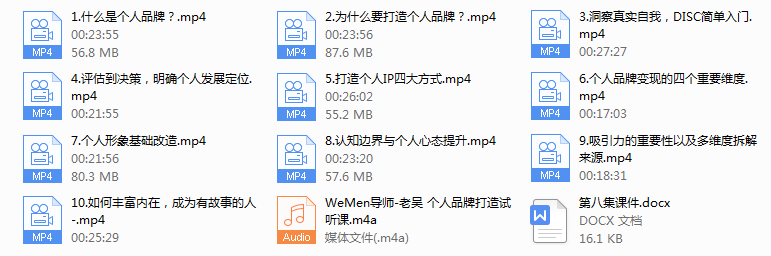 老吴个人品牌打造