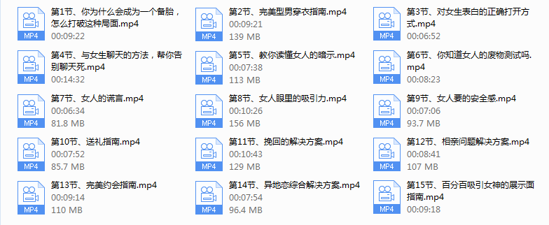 【魅力工程】我知女人心