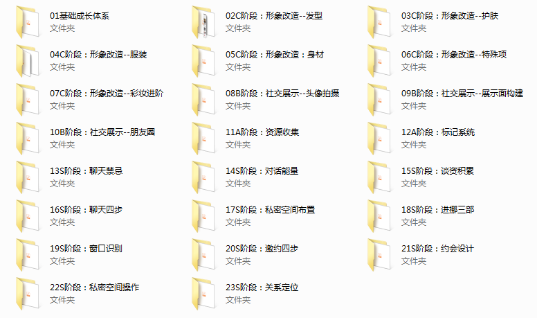 绅士派《蜕变计划初级》