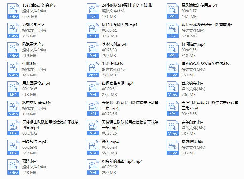天使狙击队《内部1.0+2.0》