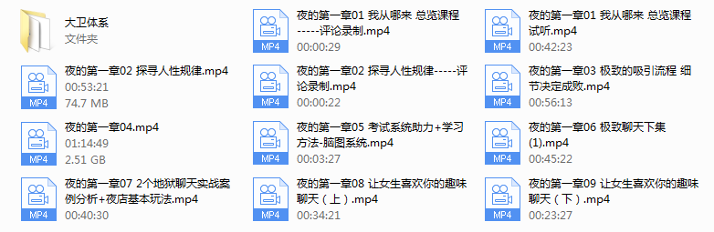 男哥夜的第一章