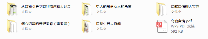 乌鸦救赎《自信聊天宝典》