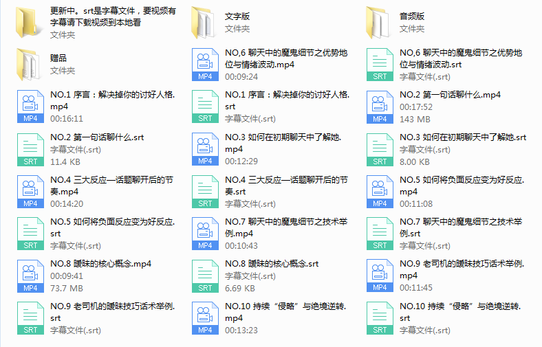 但丁《聊天终极解药》