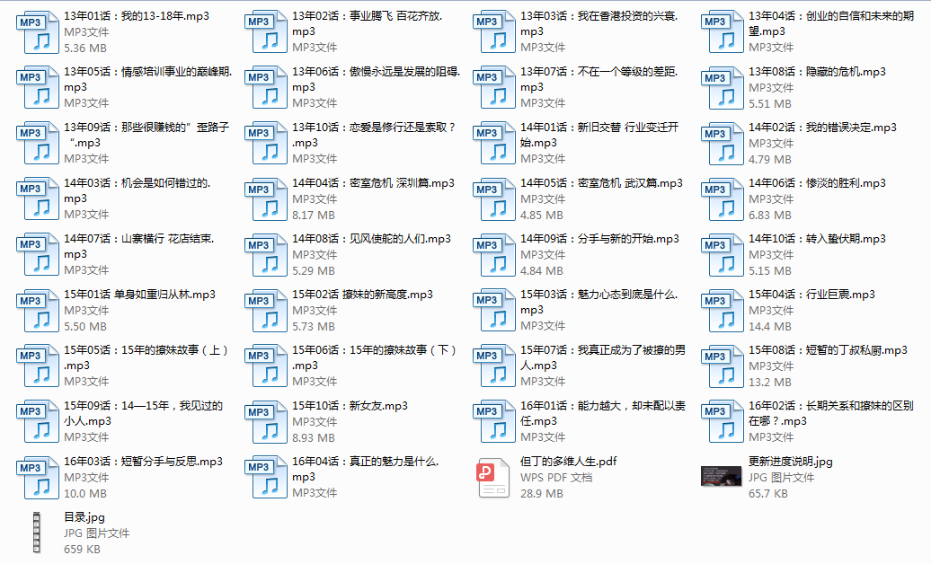 但丁law的那些年