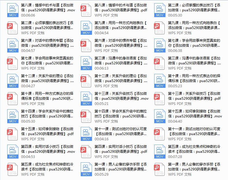 乐鱼魅力学堂
