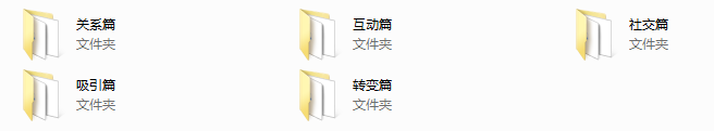 柯李思Chris《转变2.0》