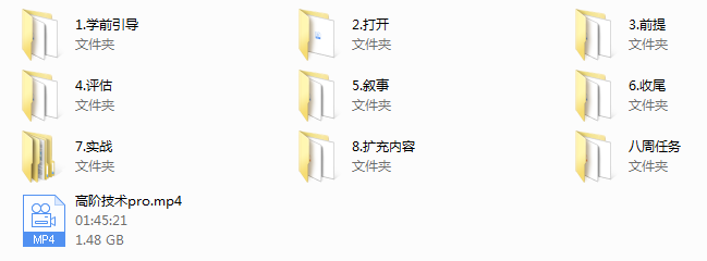 柯里思《高阶技术》视频版