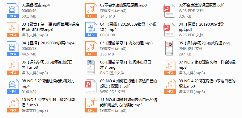 阮琦·魔鬼沟通术-魔鬼《不为人知的沟通术》
