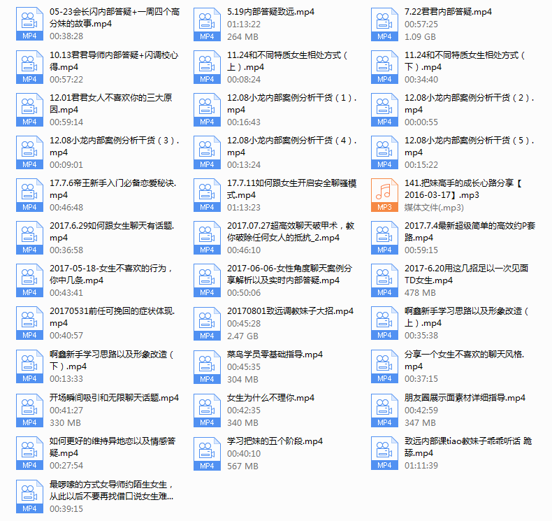 闪恋会《内部答疑以及君君导师女性心理分析》