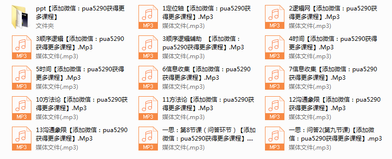 一思老师立体思维法