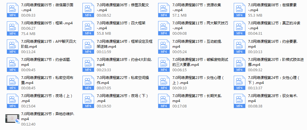二月《魅力塑造》