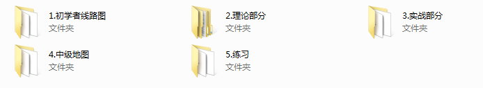 国外自然流大师todd全套