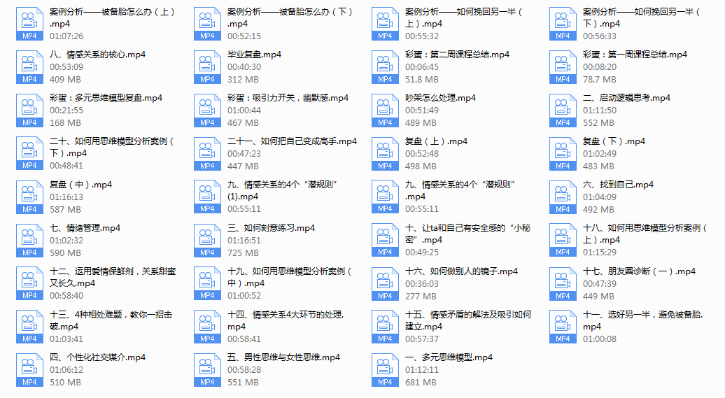 老吴《中级情感私教》