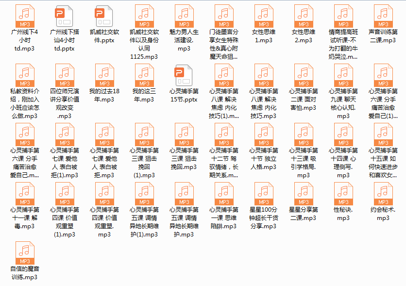 摸鱼情感《凯威私教》