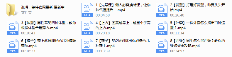 男士穿搭速成指南：教你一衣多穿方法，显高显瘦技巧，扬长避短穿出男人的影响力！