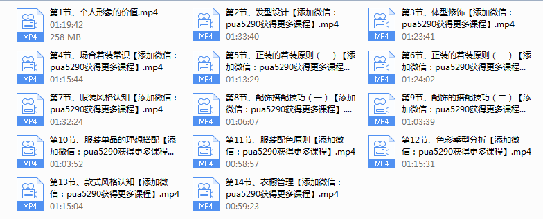 男士形象初级班