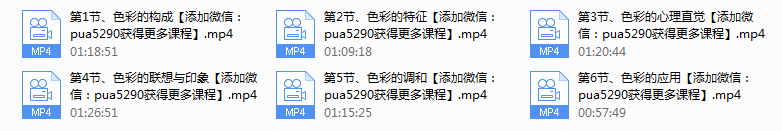 男士形象色彩班