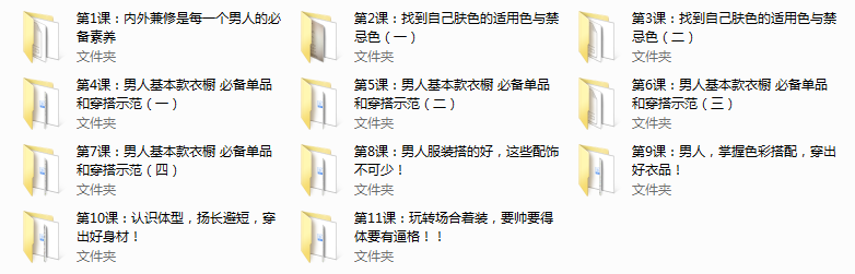 男士衣品速成穿搭指南(完结）