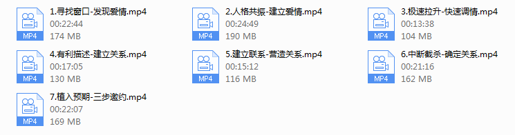 丘比特《脱单攻略之女神倒追》