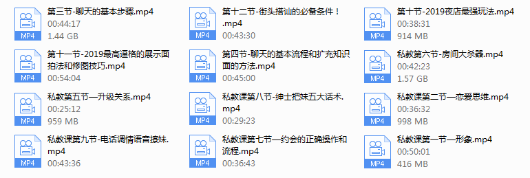 丘比特《情受私教》