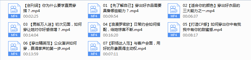 直男衣品拯救指南，快速提升你的穿搭高级感！