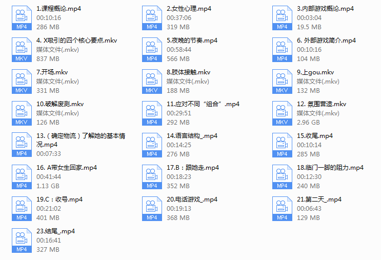 朱利安pimp中文翻译
