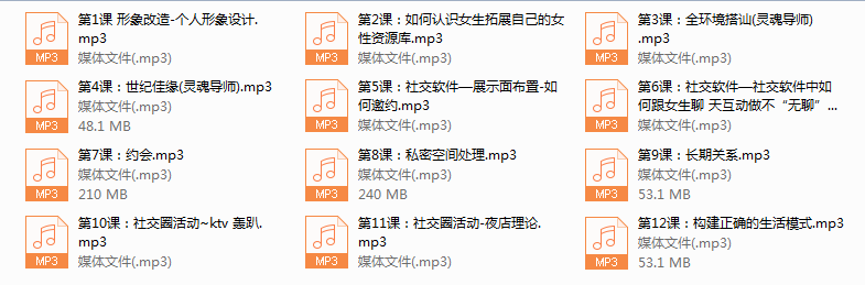 Amigo团队恋商训练营