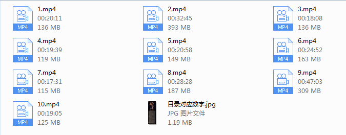 富饶新课《心机》