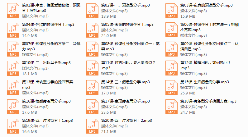 挽回爱情秘籍，预见分手危机（完结）