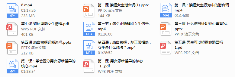 女性心理学——8小时让你读懂女性心理