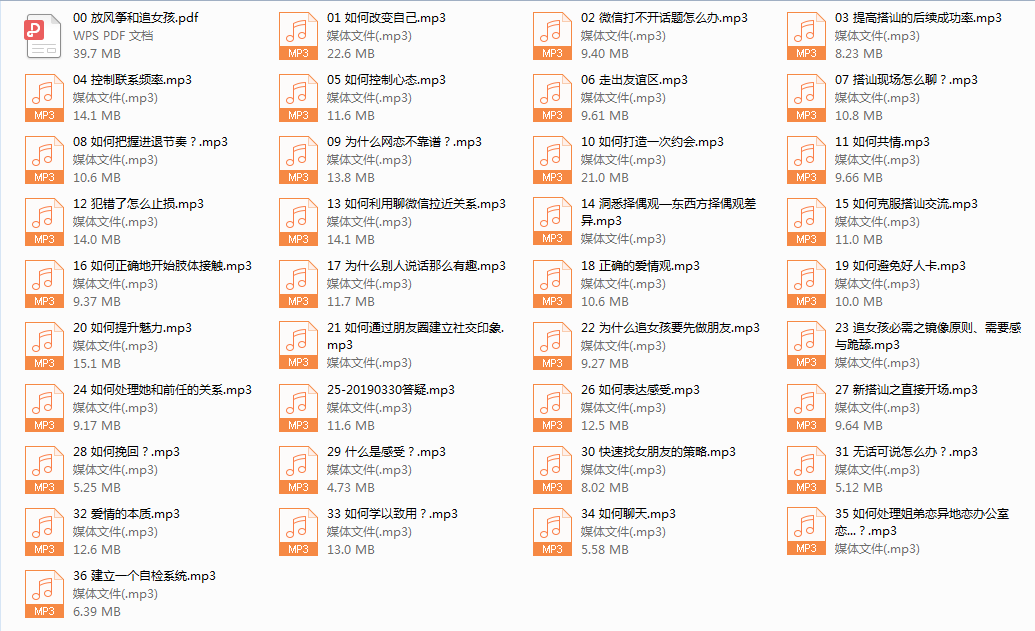 阮奇《手把手教你追女孩》（完结）
