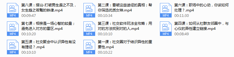 最绅士-相识异性的六大途径