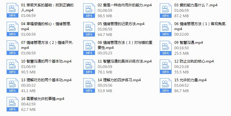 男哥《亲密关系》