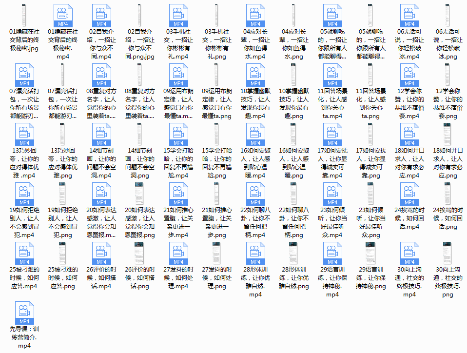 恶魔奶爸的交际沟通训练营