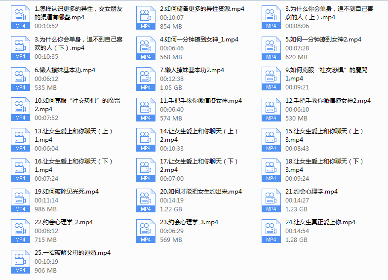 萱萱情感-付费专栏《28天脱单秘籍》