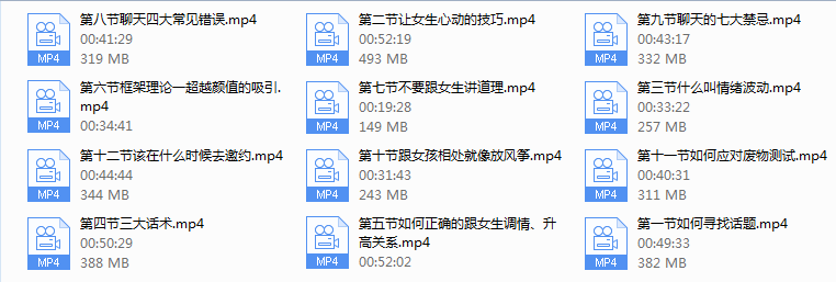 情受《极速四步聊天法》