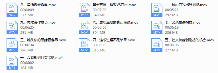 瑞恩情感法则