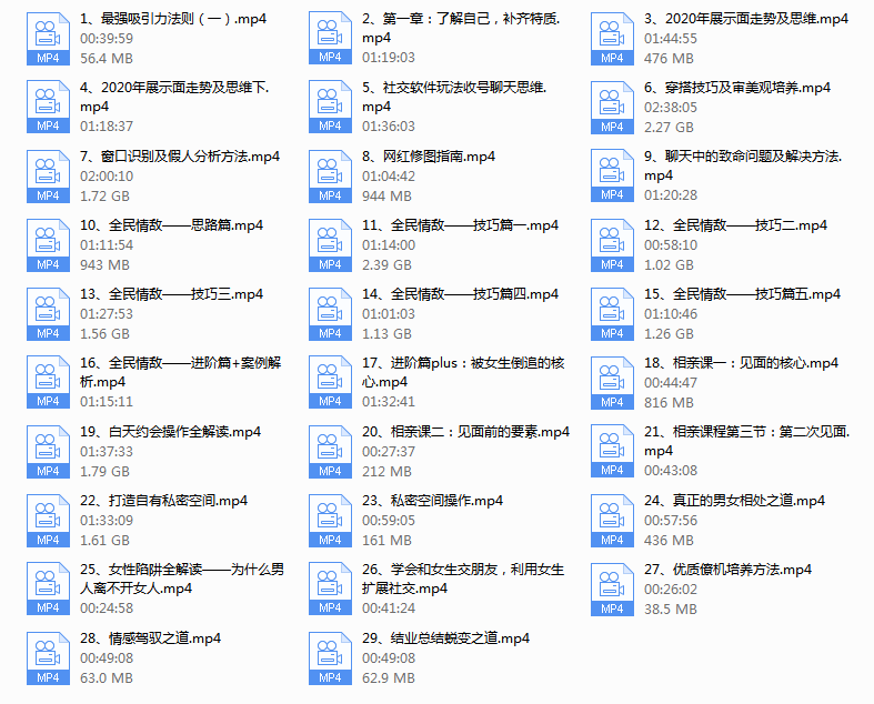 七分学堂-钻石高端课-全民情敌