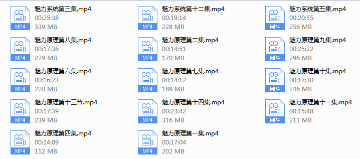 Chris魅力原理『已更新完』