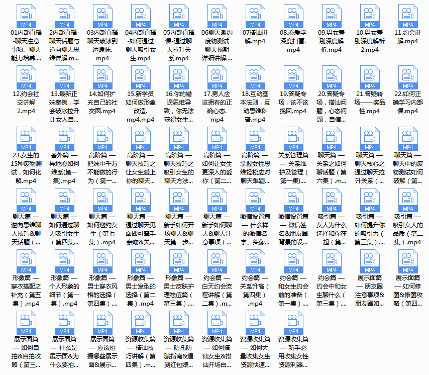魅力男神系列之恋爱方法