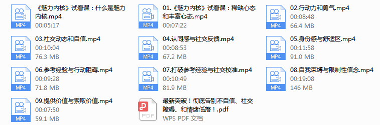 魅力男神系列之魅力内核