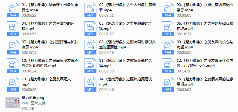 魅力男神系列之魅力形象