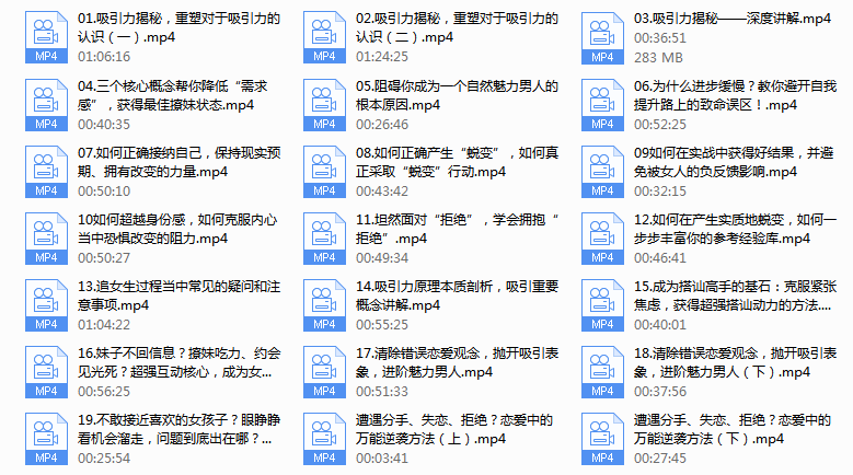 魅力男神系列之自然魅力