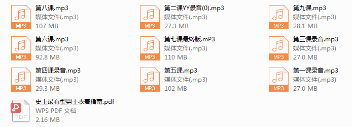 【经典课程】乐鱼穿搭